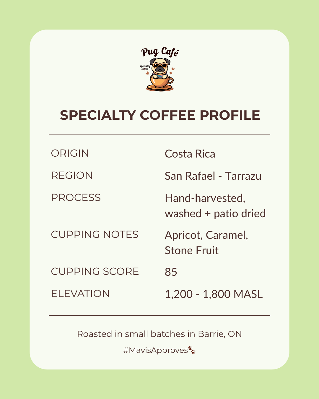 Costa Rica - Special Reserve (12 oz)