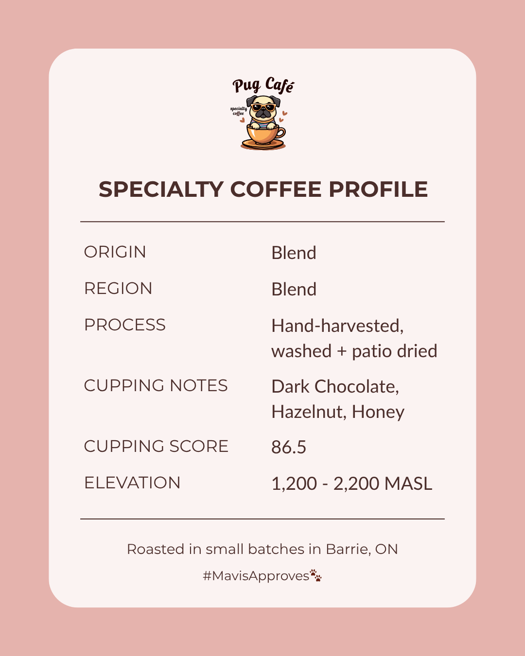 Morning Mug (12 oz)